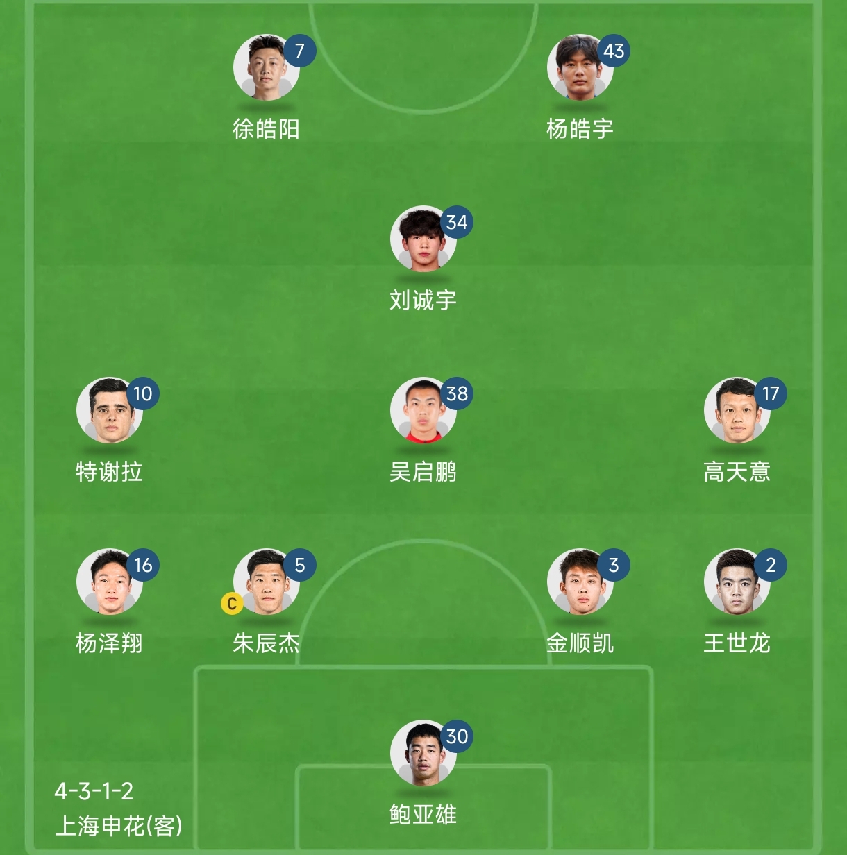 冲刺阶段上海申花调整名单以备全明星赛;手感冰凉环节打磨;赛场秩序良好;轮换策略成焦点 冲刺阶段上海申花调整名单以备全明星赛;手感冰凉环节打磨;赛场秩序良好;轮换策略成焦点