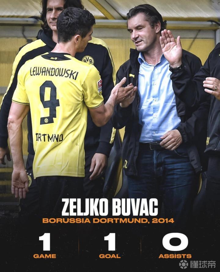 莱万多夫斯基新星战术调整表现惊艳,巴黎圣日耳曼未来可期!的简单介绍 莱万多夫斯基新星战术调整表现惊艳,巴黎圣日耳曼未来可期!的简单介绍